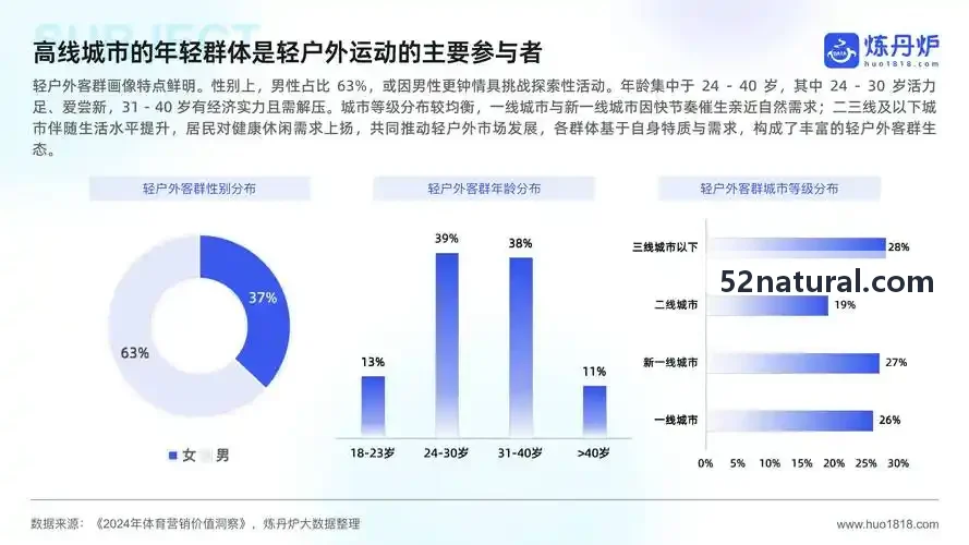 移动竞技与超休闲游戏公海710